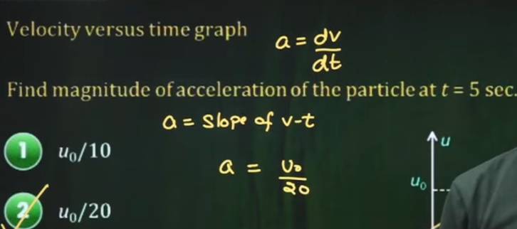 jee main 2026 april 5 shift 2 question paper answer key solutions