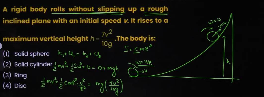 JEE-Main-2026-April-6-Shift-2-Physics-Question-1