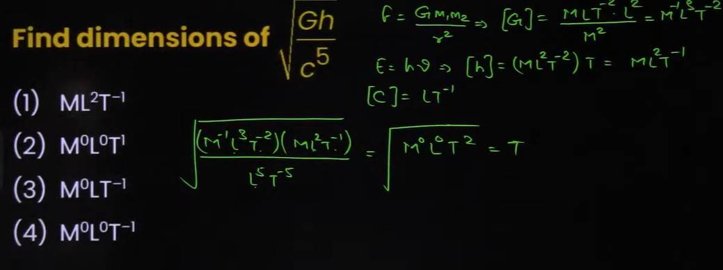 JEE-Main-2026-April-6-Shift-2-Physics-Question-3