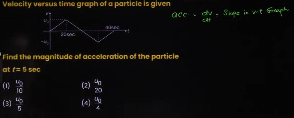 JEE-Main-2026-April-6-Shift-2-Physics-Question-6