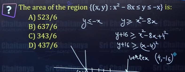 JEE-Main-2026-April-6-Shift-2-Maths-Question-1