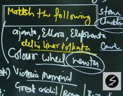 jee main 2026 april 7 question paper