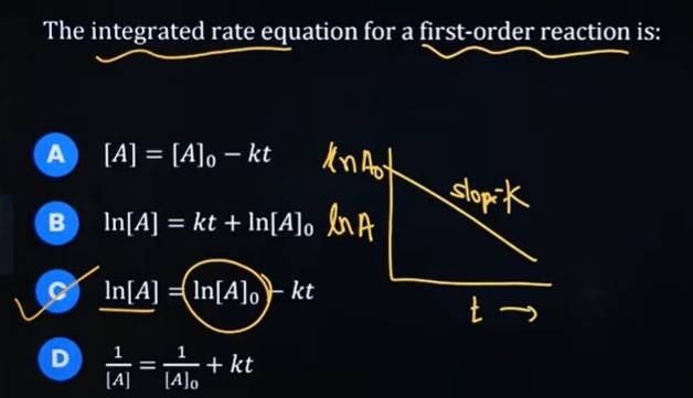 mht-cet-april-18-solutions