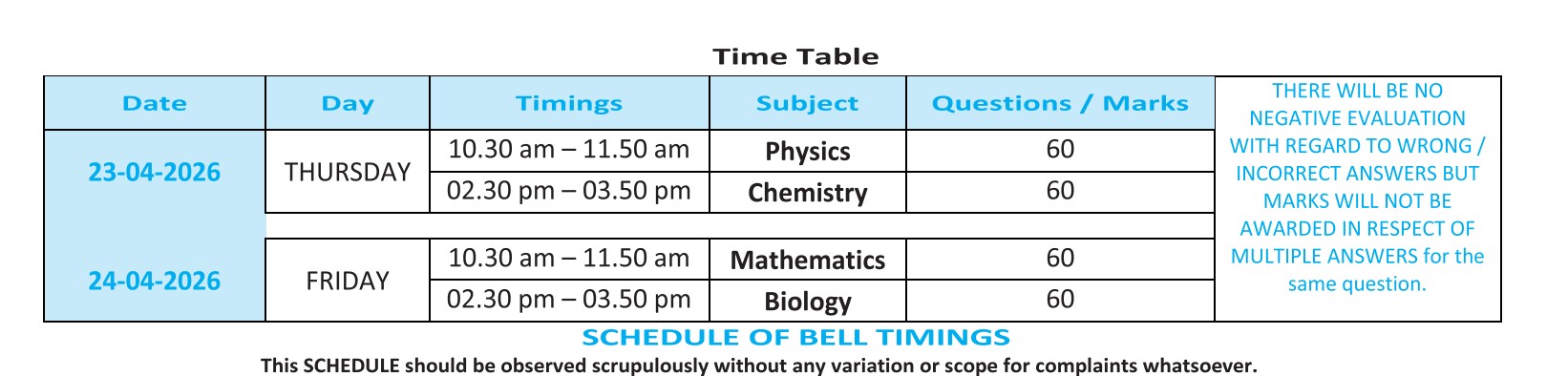 KEA Detailed Bell Timings for KCET April 22, 23 and 24