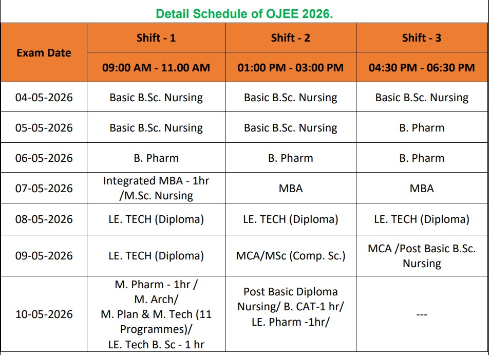 OJEE Shift Timings 2026