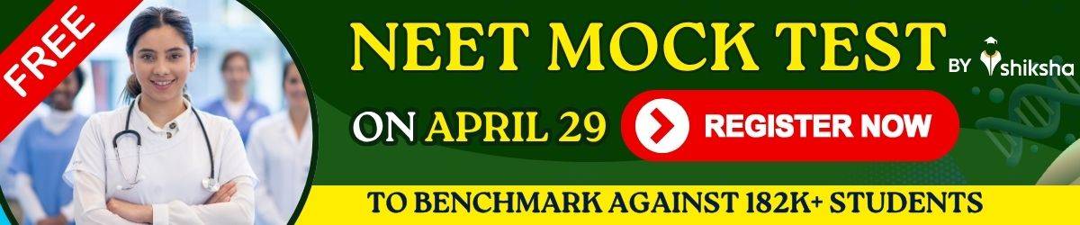 NEET Mock Test by Shiksha