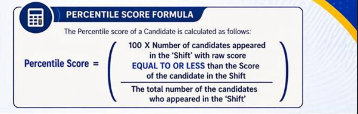 SRMJEEE-2026-Percentile-Score-Formula