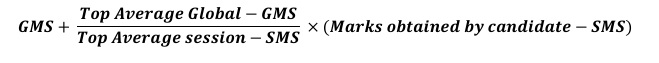 AP ICET 2026 Normaliation Formula