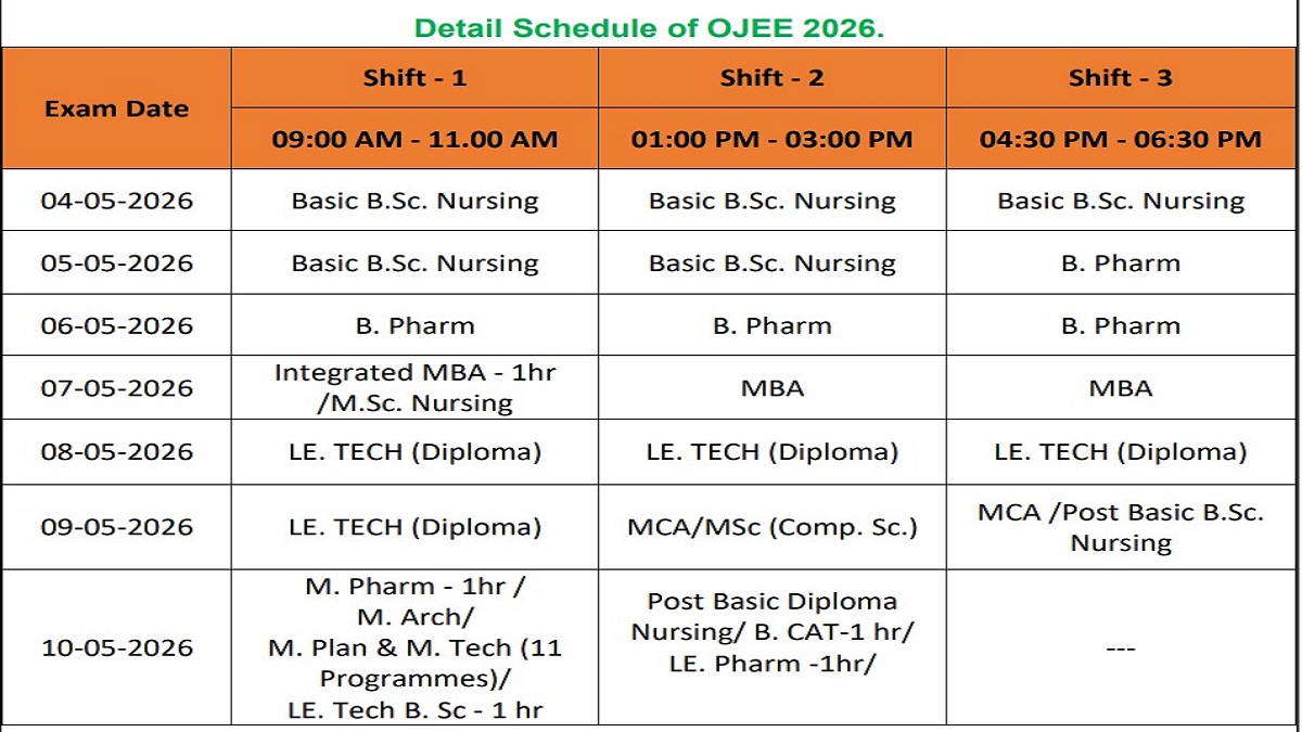 OJEE shift timings