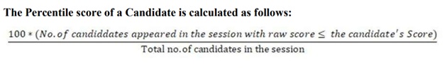 MH CET Law 2026 Result Calculation