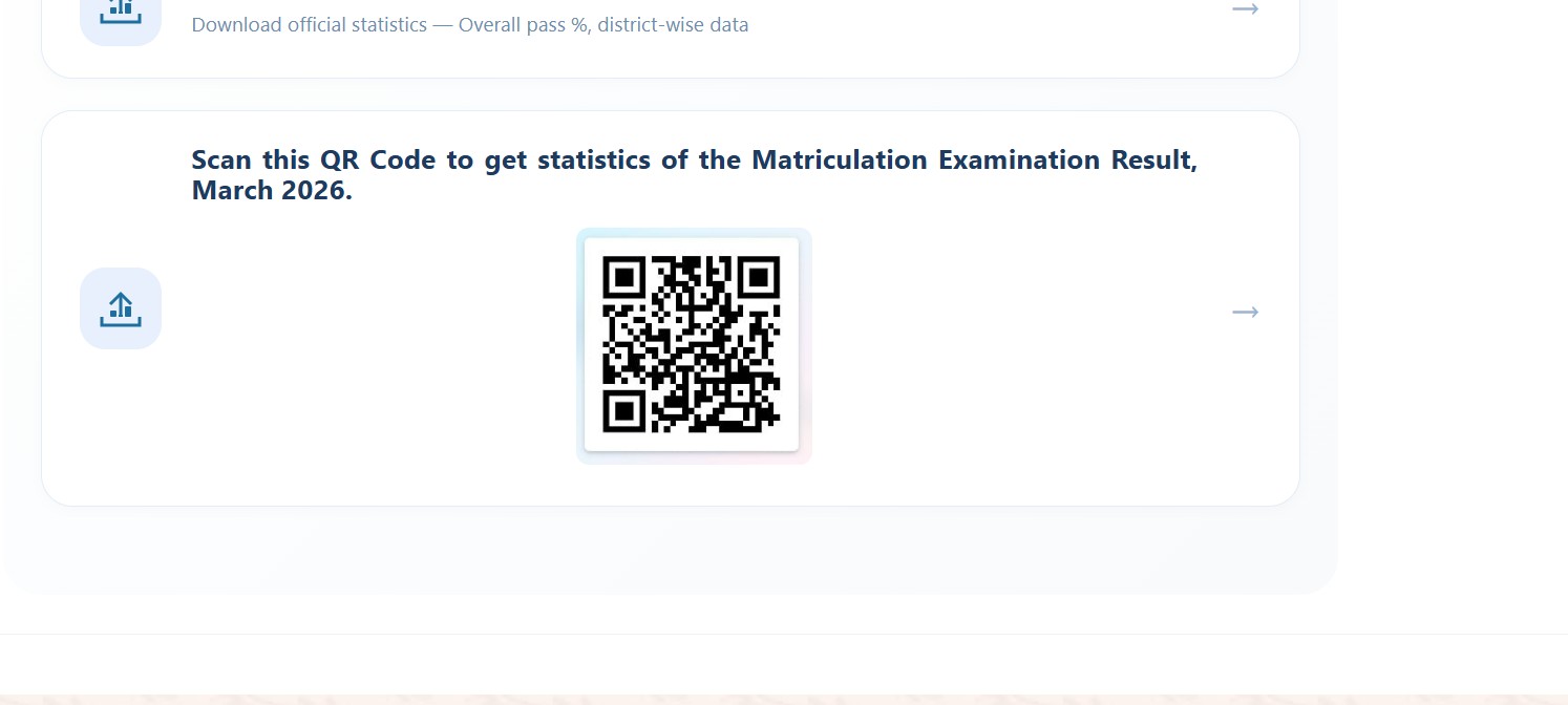 Get PSEB 10th Result Statistics through QR