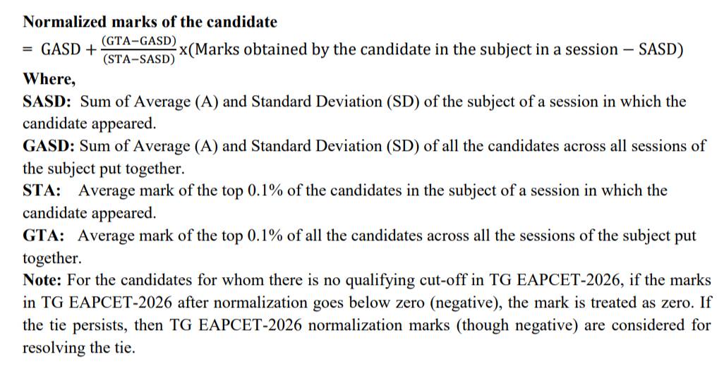 TS EAMCET normalisation process