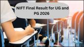 NIFTEE 2026 Result Live Updates: Dow