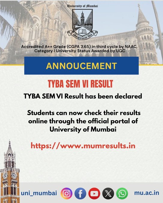 Mumbai University BA Third Year Results