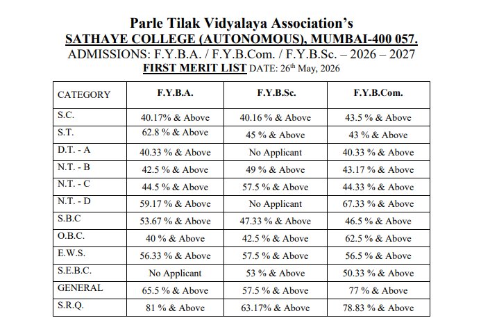 Sathaye College, Mumbai Merit List 2026
