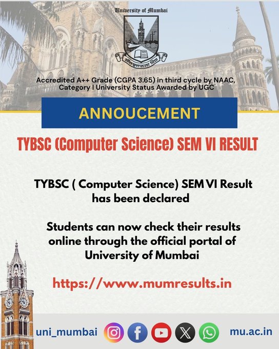 Mumbai University Third Year BSc Results Announced