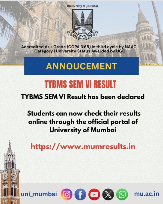 Mumbai University TYBMS Results 2026