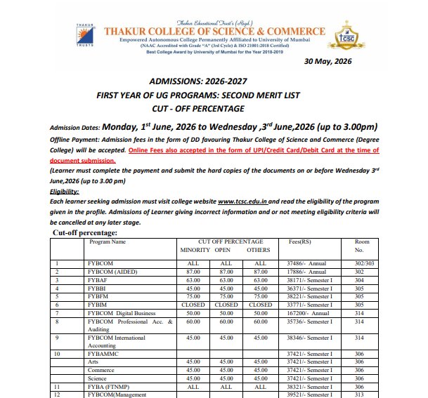 Thakur College of Science & Commerce Cutoff 2026