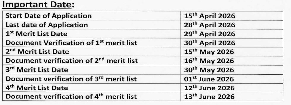 Jai Hind College Mumbai Admission 2026