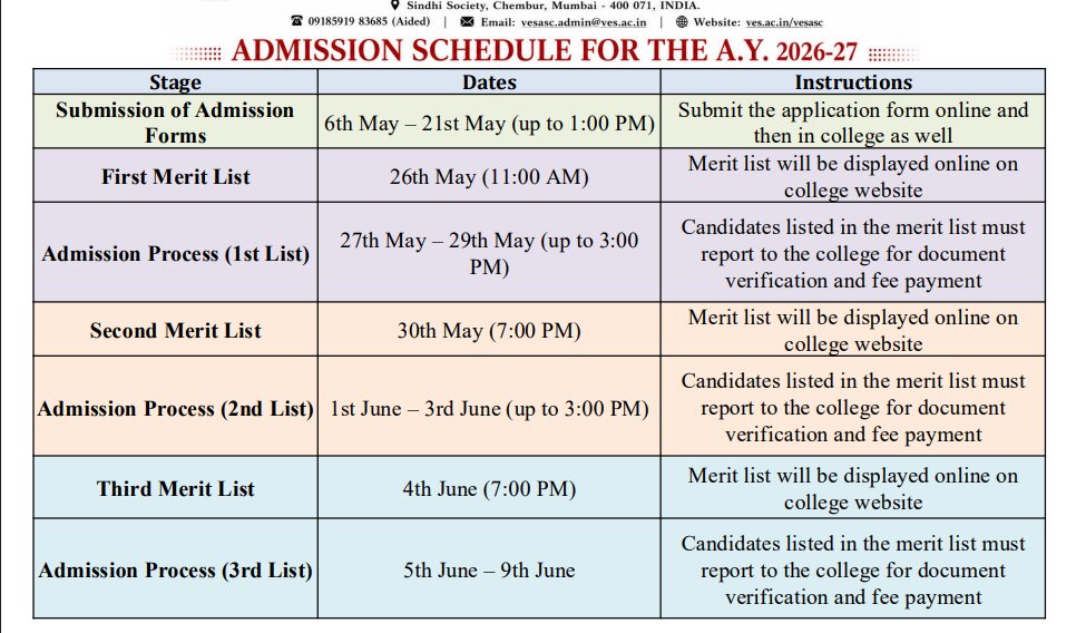 VELS College Admission 2026