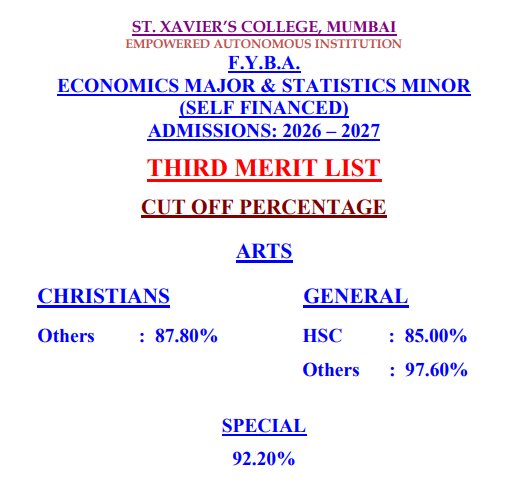 St. Xavier's College BA Cutoff 2026