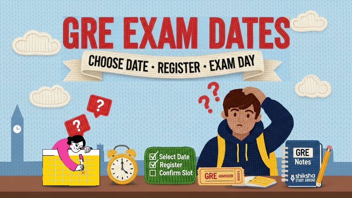 GRE Dates