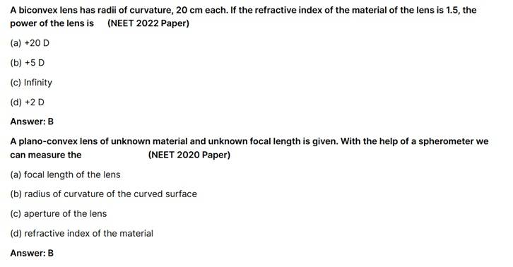 Ray Optics NEET PYQ
