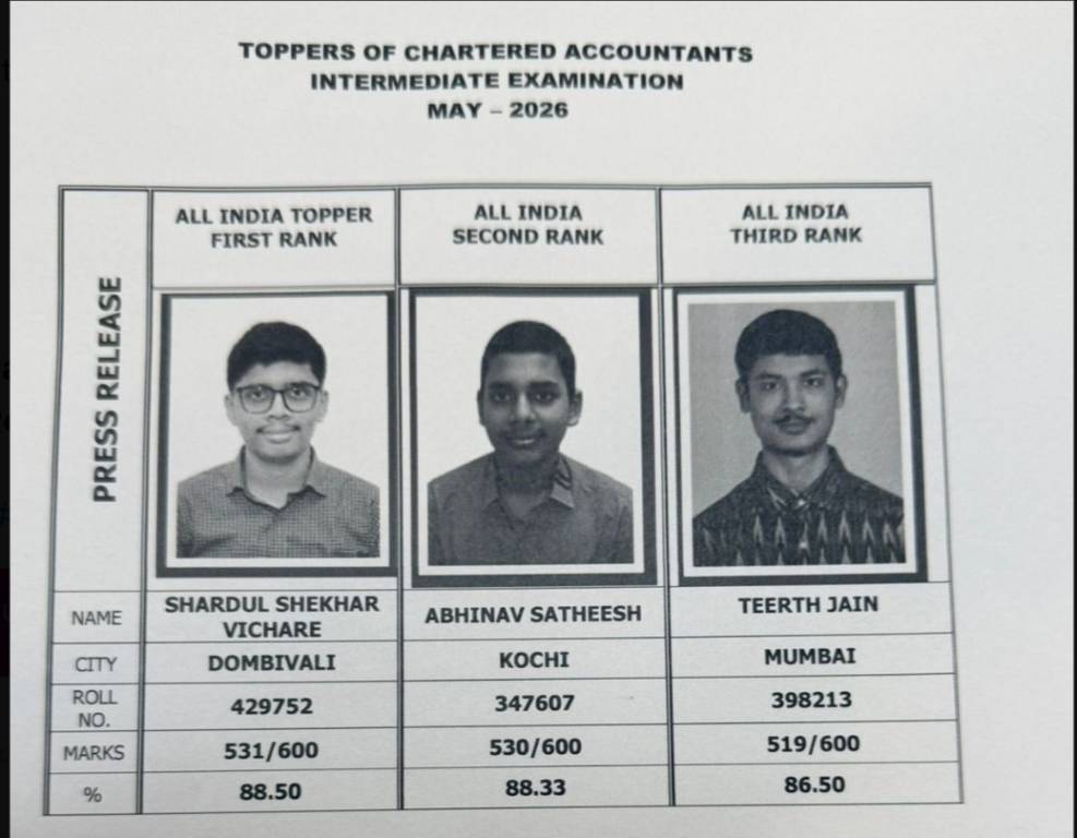 CA Intermediate Toppers May 2026
