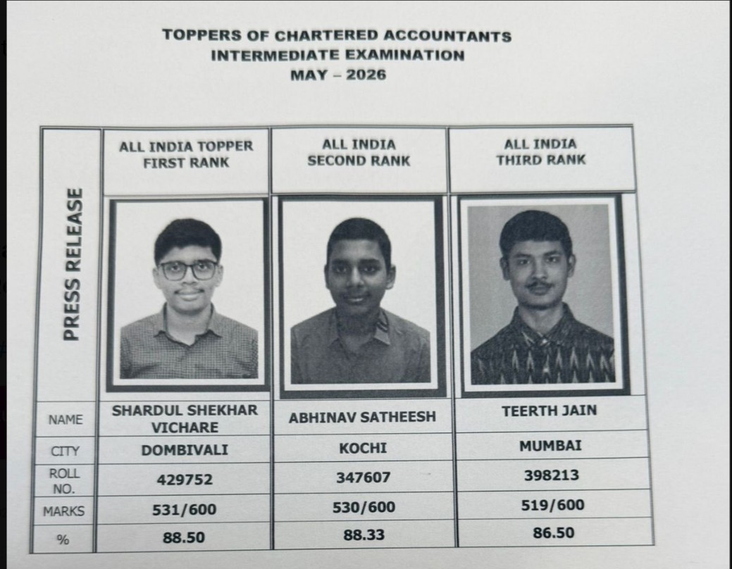 CA Inter May Toppers 2026