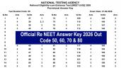 NTA Re NEET Official Answer Key 2026