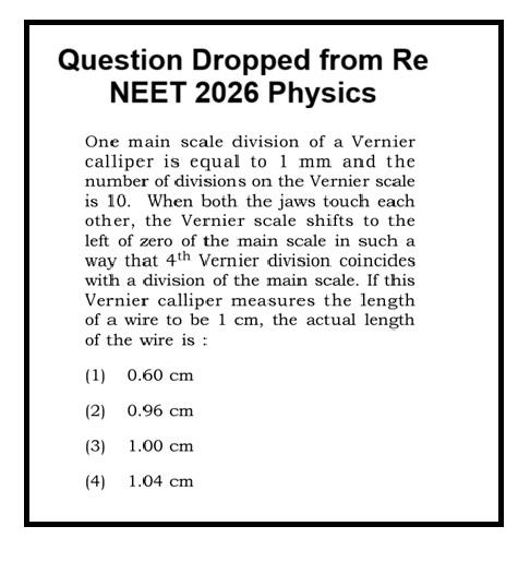 Dropped Question in NEET 2026