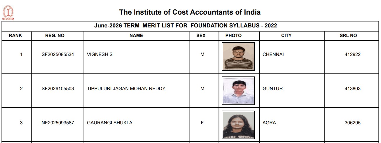 CMA Foundation June 2026 Rank Holders