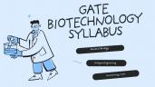 GATE 2027 Bio Technology Syllabus: C