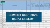 COMEDK 2026 Round 4 Cutoff Out: Clos