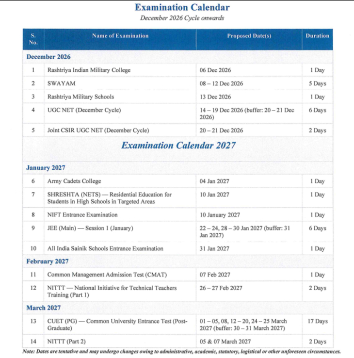 NTA Exam Calendar 2027
