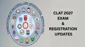 CLAT Qualification 2027: Educational