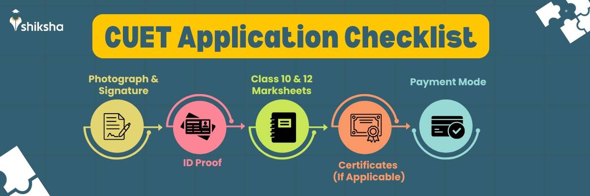 CUET Application Checklist