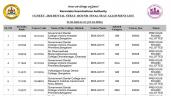 Karnataka NEET Stray Vacancy Round F