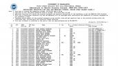 Maharashtra NEET UG Stray Vacancy Ro