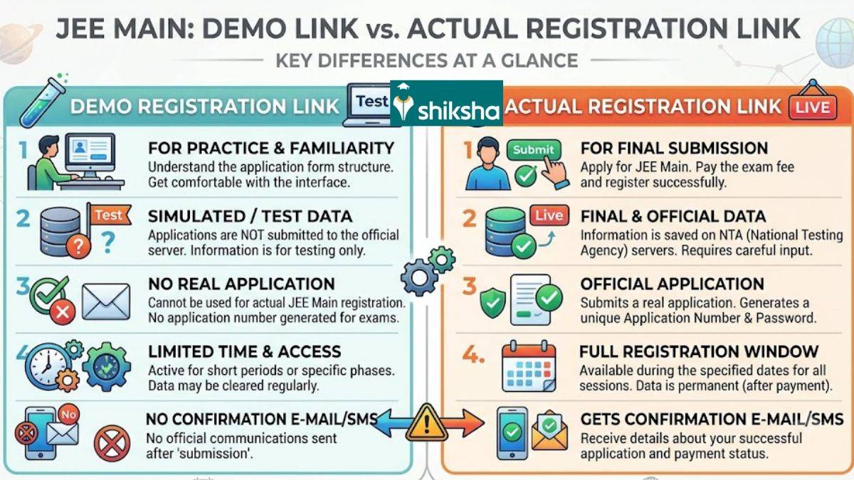 jee-main-registration-demo-link