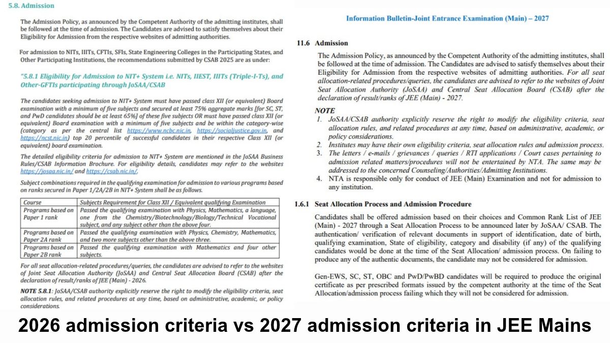 75% criteria rule in JEE Mains 2027
