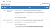 AIBE 2026 Application Fee Payment La