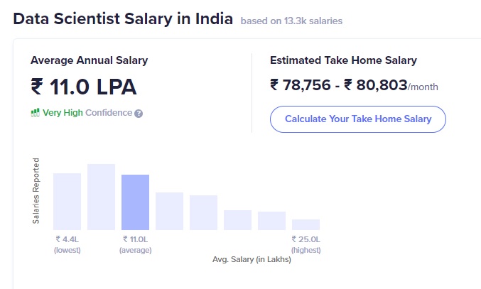 2017_04_data-scientist-salary.jpg