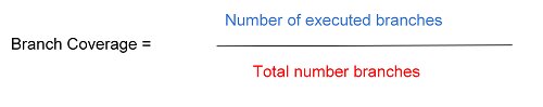 2020_08_Branch-Coverage.jpg