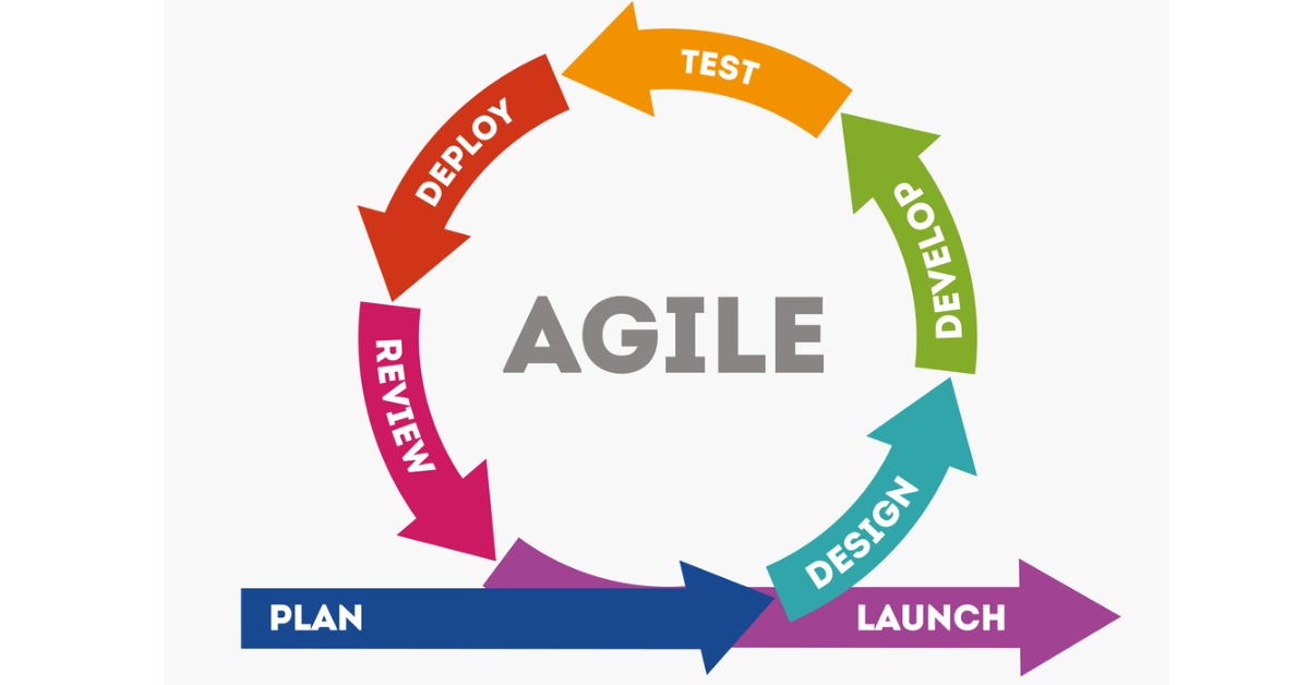 2021_11_Agile.jpg
