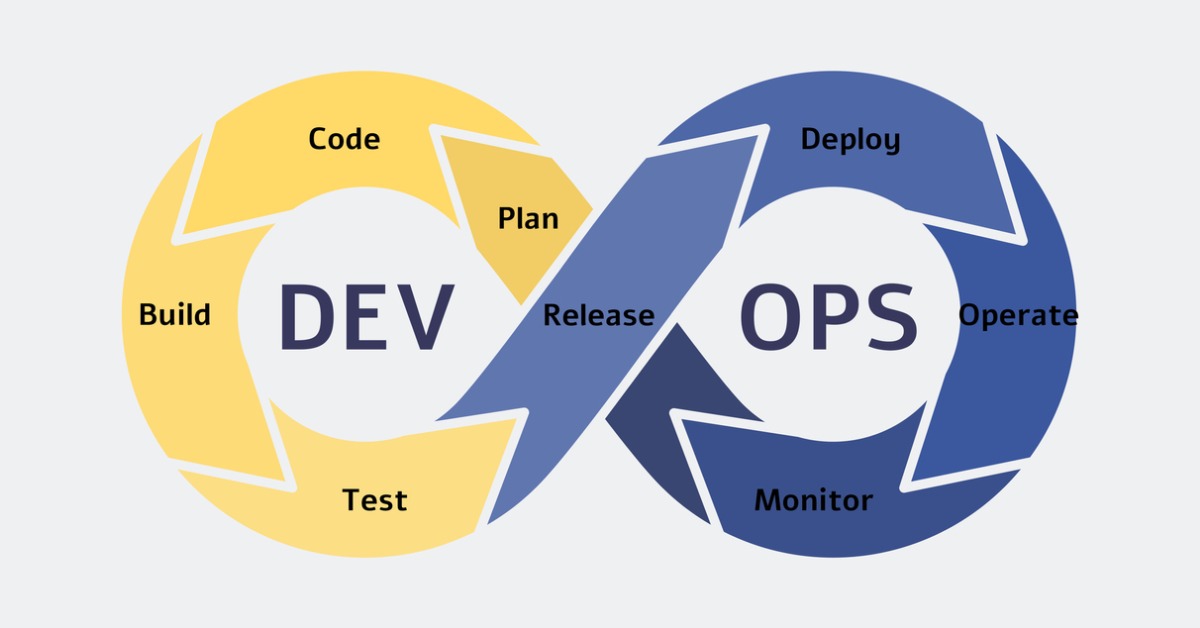 2021_11_DevOps.jpg