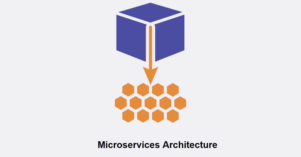 2021_11_Microservices-Architecture.jpg