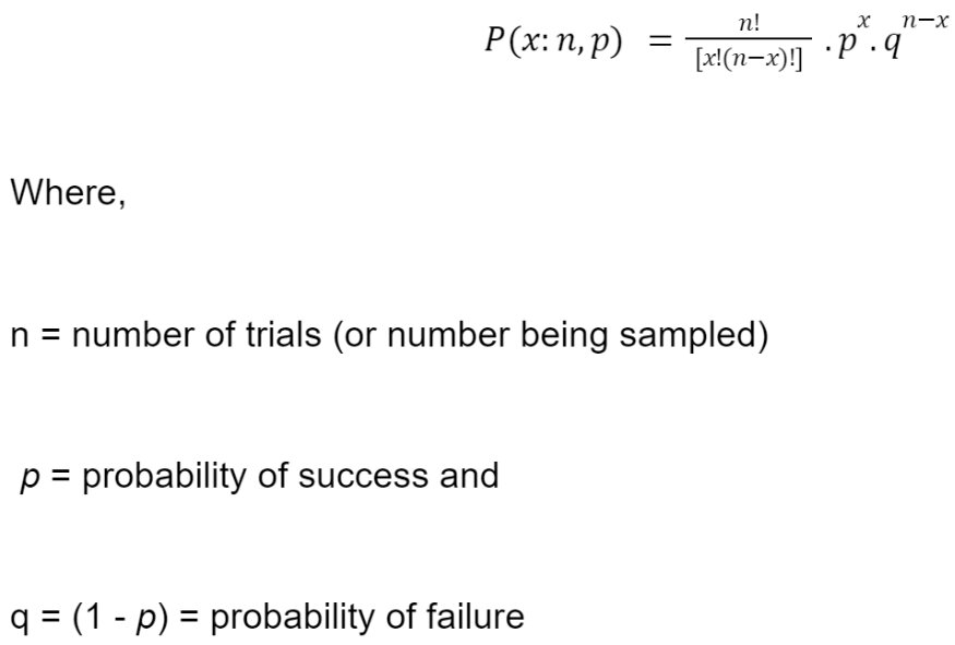 2022_01_Binomial-distribution-formula.jpg