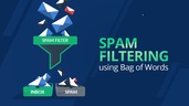 Spam Filtering using Bag of Words