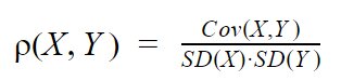 2022_01_correlation.jpg